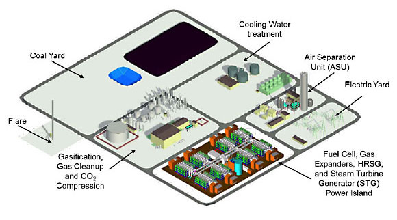 img-fuel-cell-layout