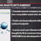 Billionaire angel investor bets on Canadian company converting waste to fuel